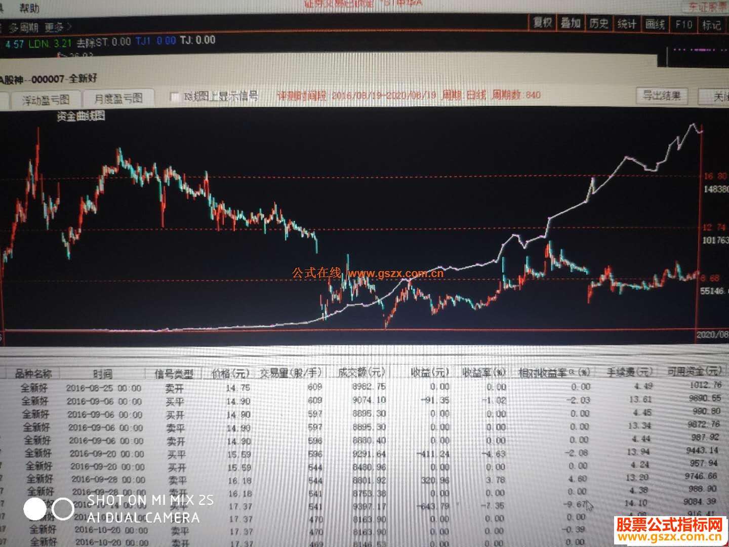 ͨAAA,zb׼ϵͳʽͼѡ